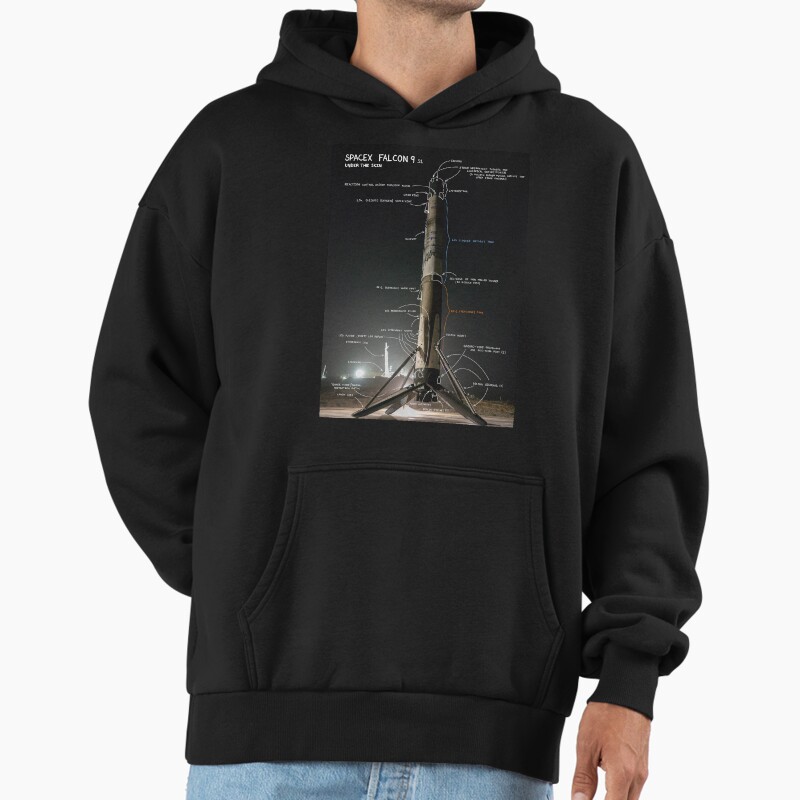 Spacex Falcon 9 Under The Skin  Unisex Hoodie Pullover Casual Streetwear Graphic Print
